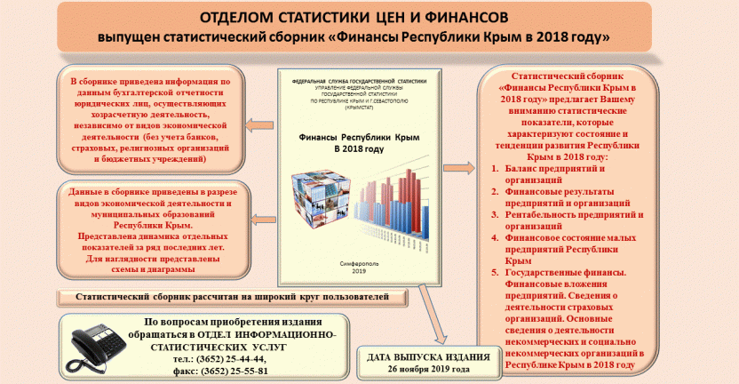 Рекламный буклет статистическо сборника "Финансы Республики Крым в 2018 году"